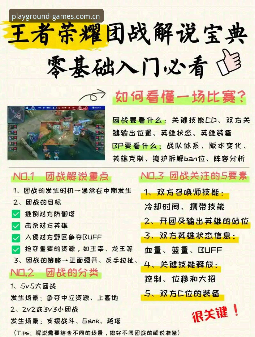 PG游戏平台最新玩法实用安全指南：从入门到精通的必备知识