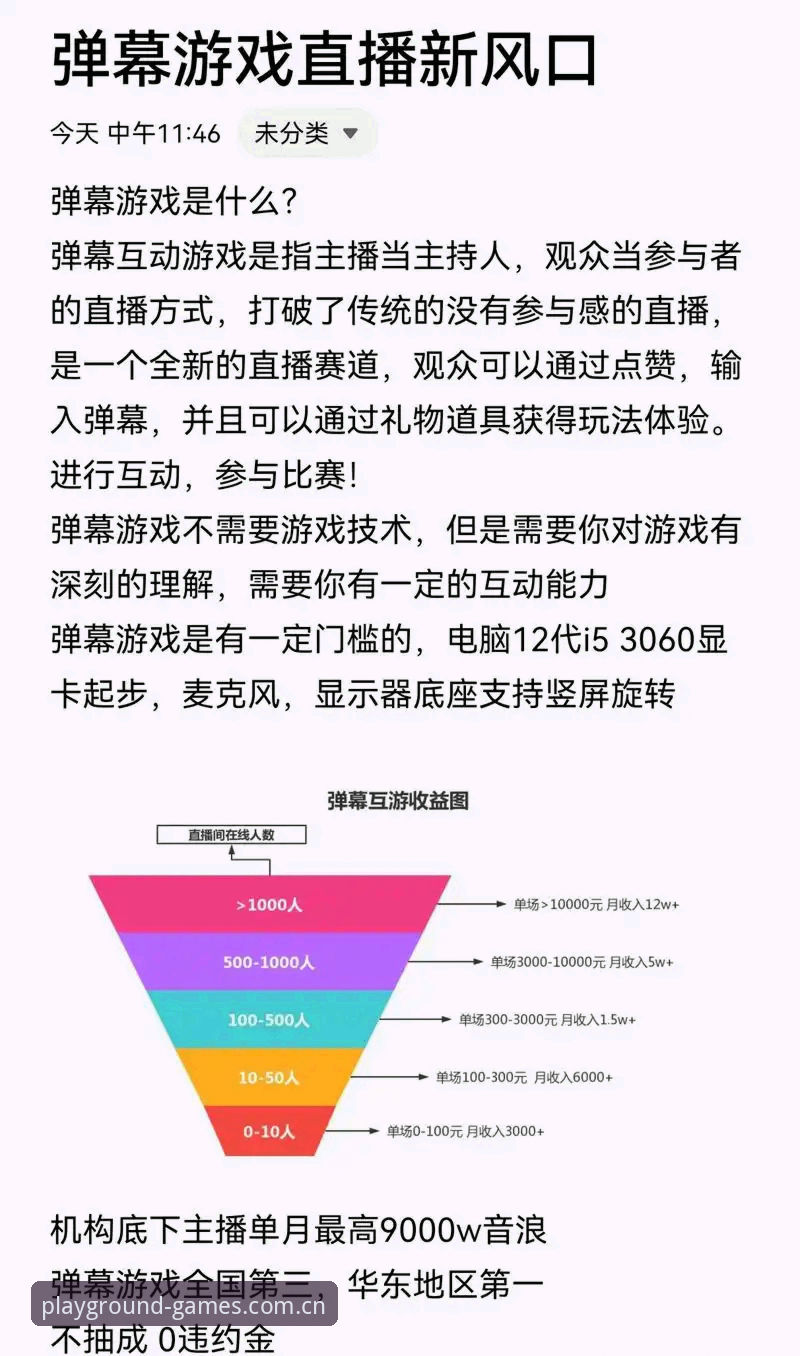 PG游戏平台深度评测：从入门到精通，PG娱乐之旅的全方位技术分析