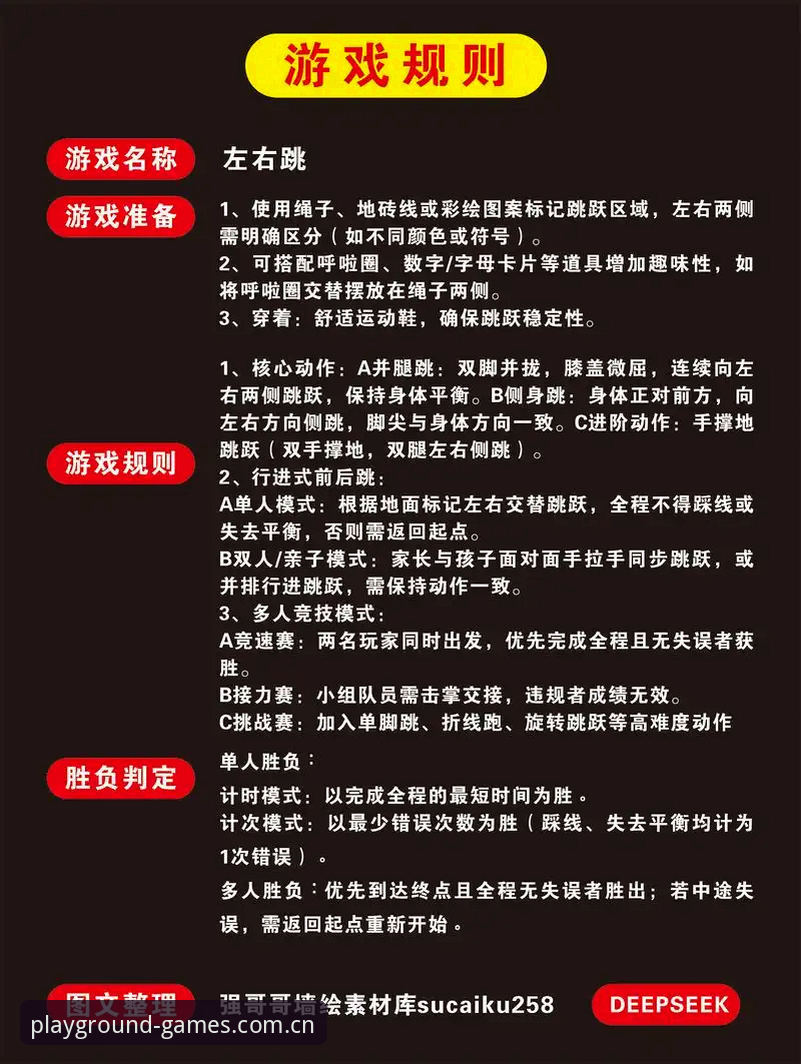 PG游戏平台最新玩法实用安全指南：从入门到精通的必备知识