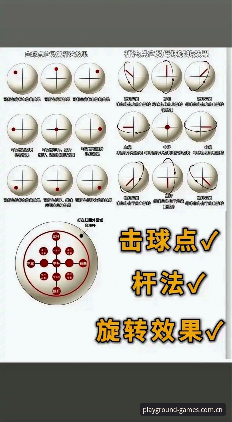 PG最新玩法操作教程：从入门到精通的全方位指南